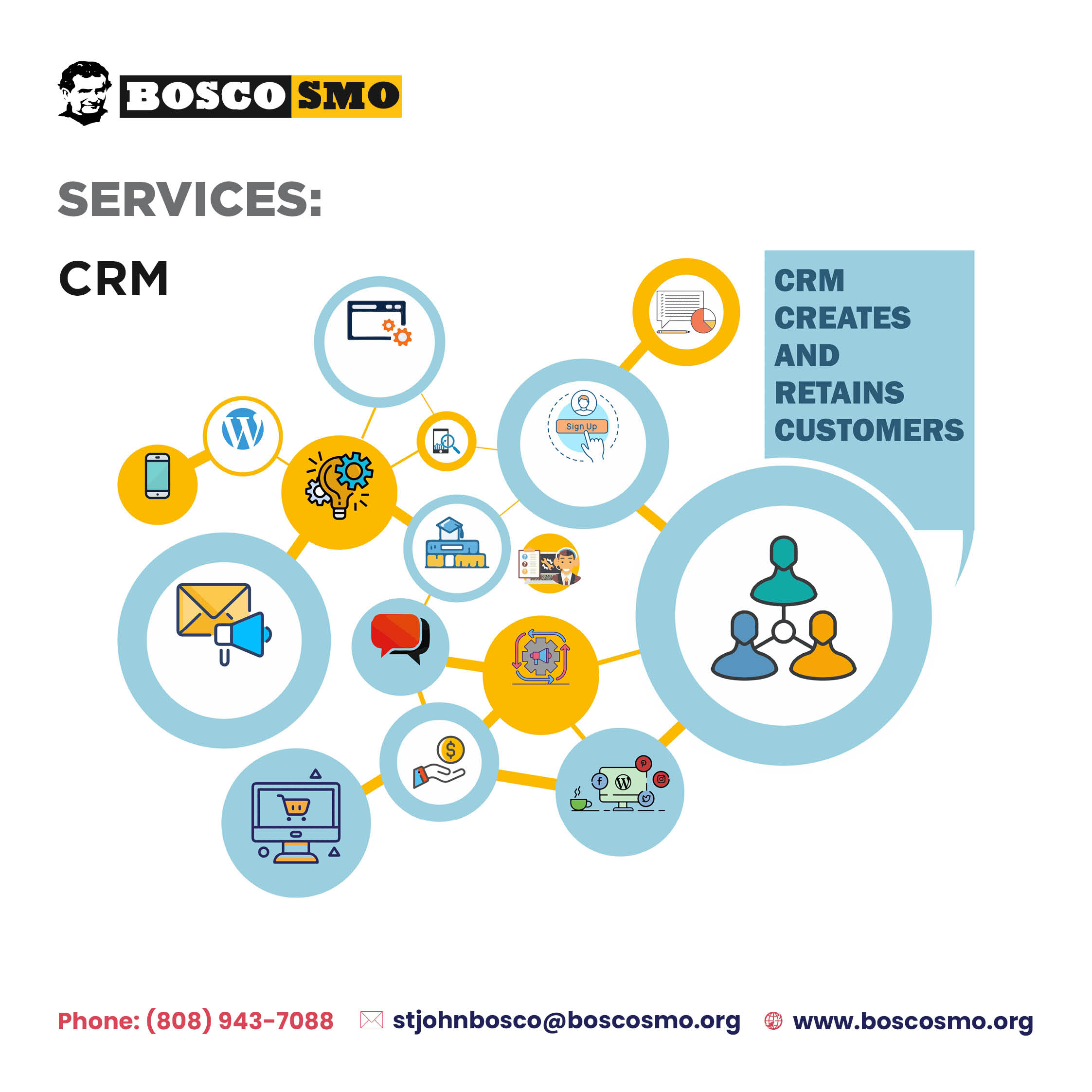 CRM