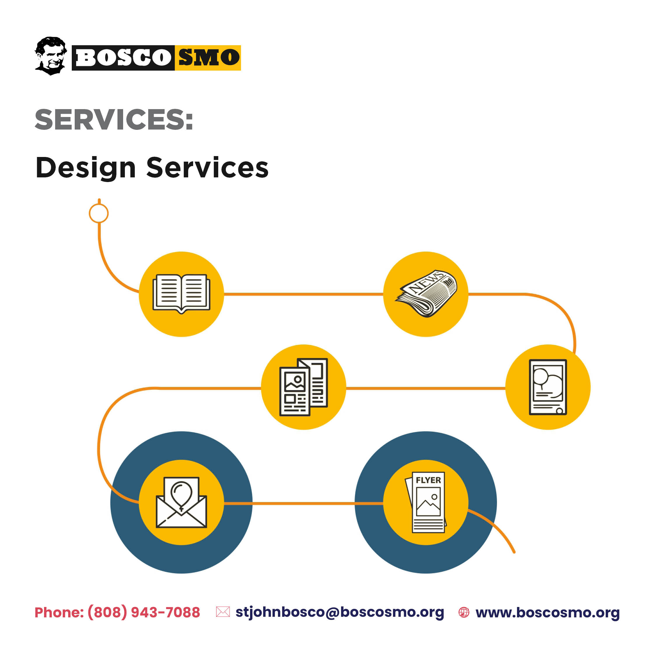 Design Marketing