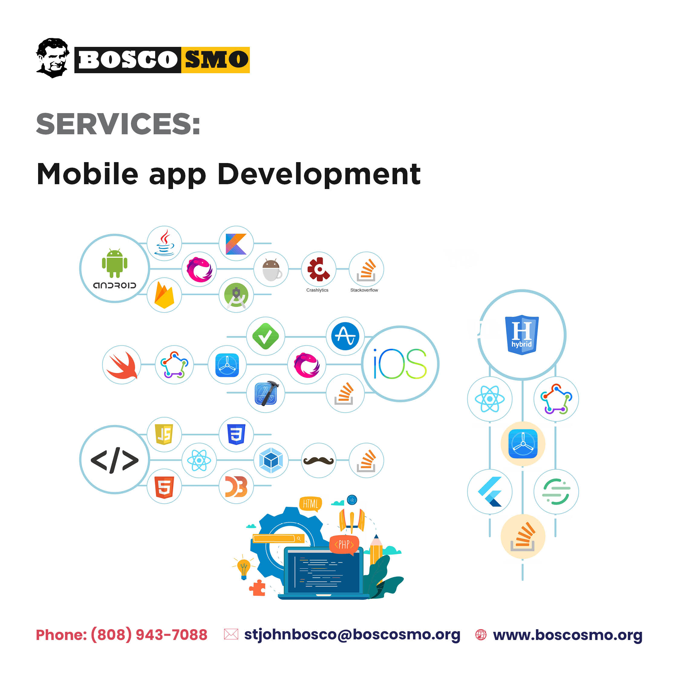 Mobile Apps
